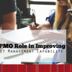 PMO-capability